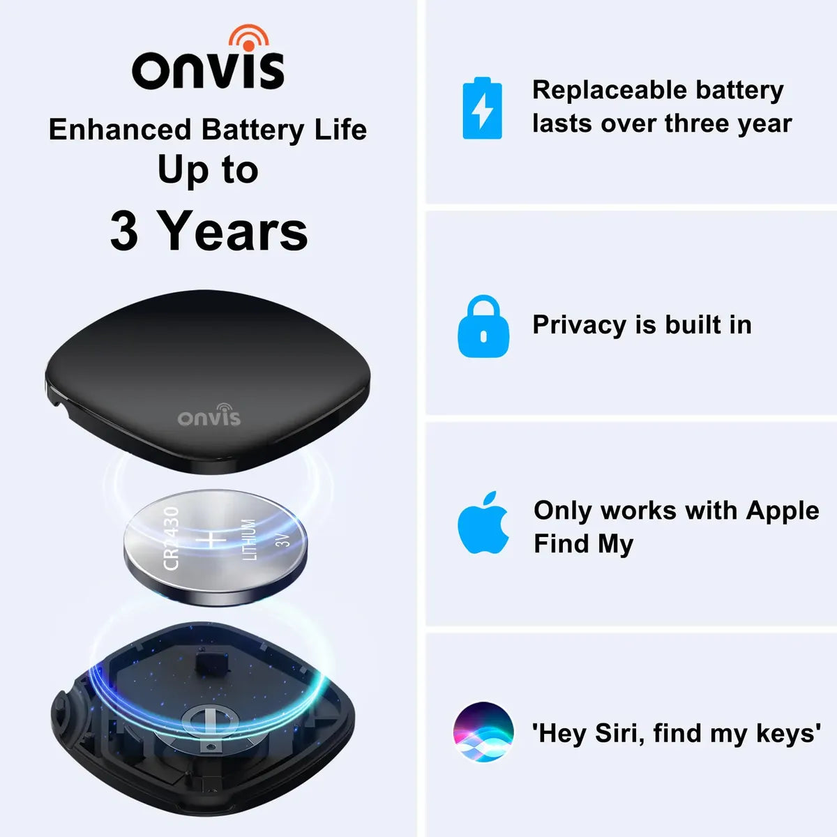 Localizador Bluetooth Inteligente ONVIS Compatible con Apple Find My – Pack 2
