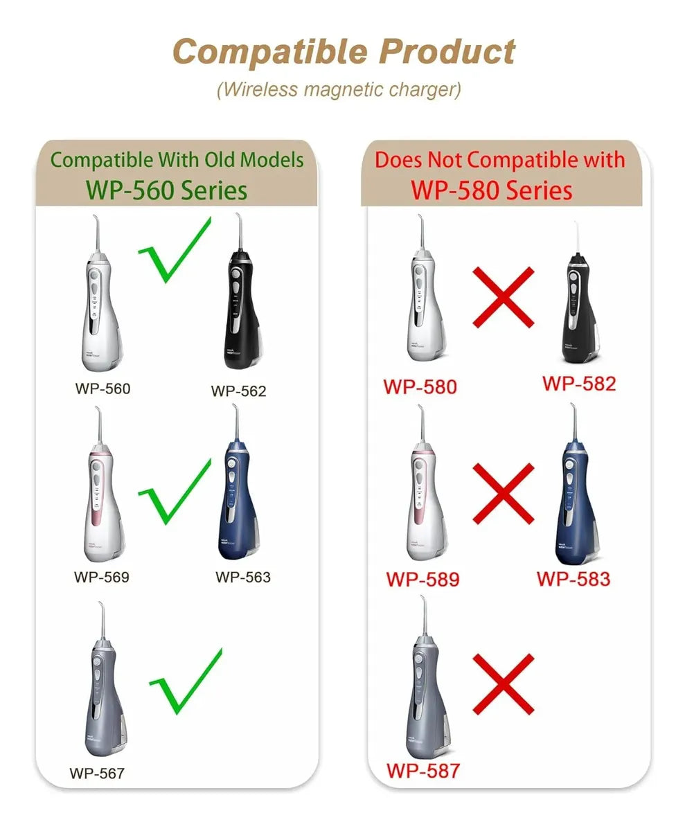 Cargador Magnético VHBW para Waterpik WP-560, WP-562, WP-563, WP-567 y WP-569
