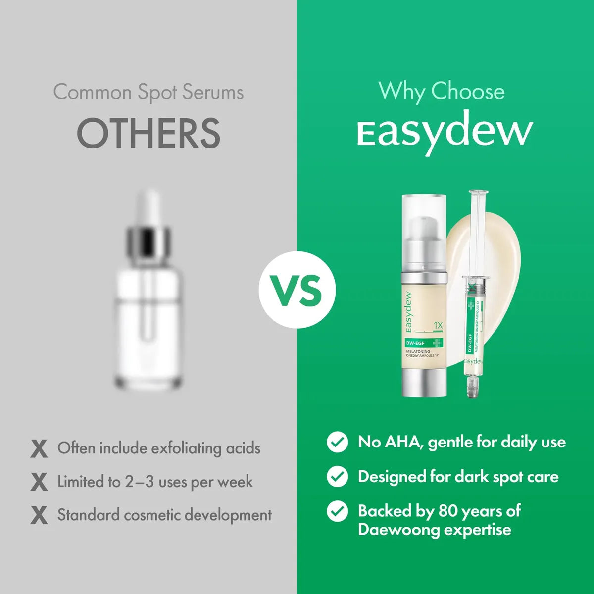 Easydew DW-EGF Melatoning Ampoule Serum 5X 30 ml