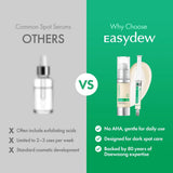 Easydew DW-EGF Melatoning Ampoule Serum 5X 30 ml