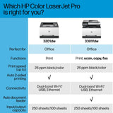 Impresora Hp Color Laserjet Pro 3201dw Inalámbrica Dúplex 110V
