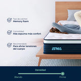 Atma colchón One 2 plazas 20 cm en caja 3 Capas de espuma color blanco