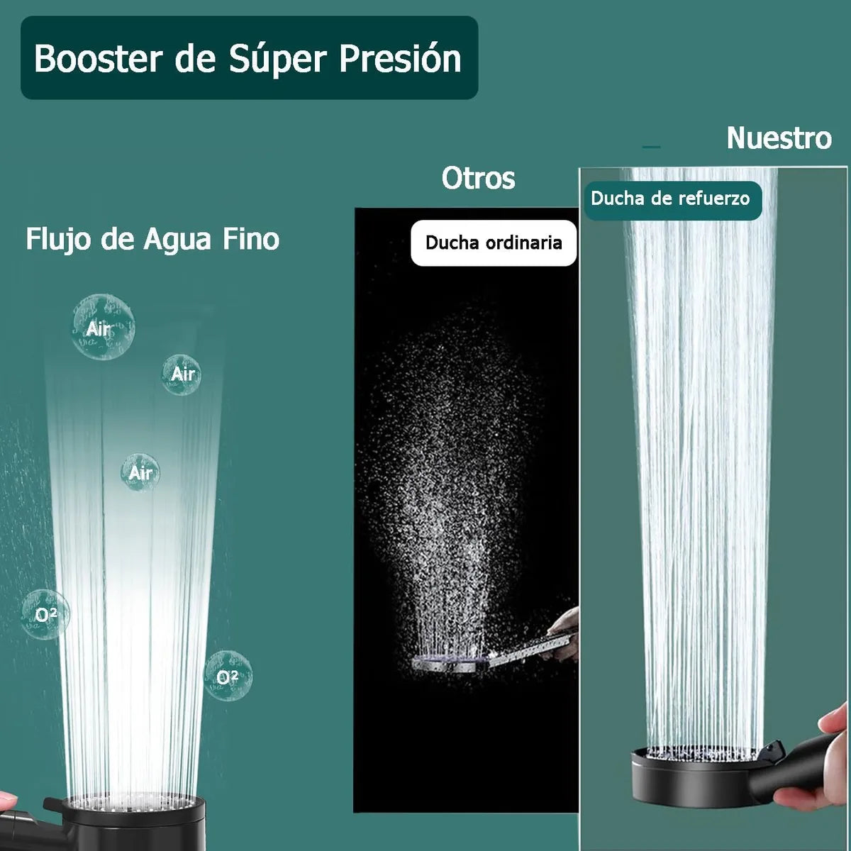 Kit de Ducha telefono y manguera con soporte