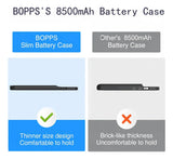 Funda con Batería BOPPS 8500 mAh para iPhone 13 Pro Max, iPhone 14 Pro Max y iPhone 14 Plus