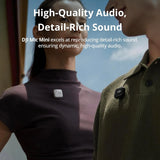 Dji Mic Mini Transmisor Negro Infinity