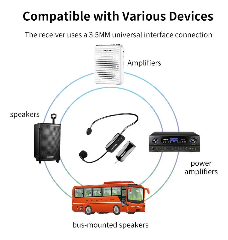 Micrófonos Cabeza Para Takstar Hm-200w