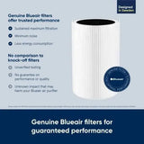 Filtro de Repuesto Original Blueair Blue Pure 411 / 411+ / 411 Auto | Nuevo