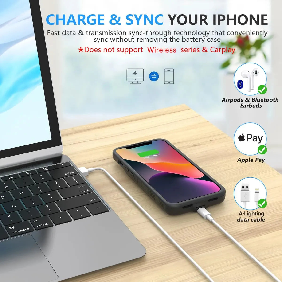 Funda con Batería BOPPS 8500 mAh para iPhone 13 Pro Max, iPhone 14 Pro Max y iPhone 14 Plus