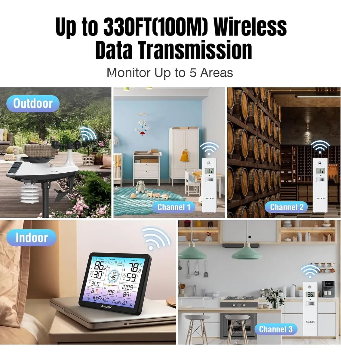 Raddy VP7 Wi-Fi 15 en 1 – Estación Meteorológica con Pantalla de 7,4" y Sensor Exterior