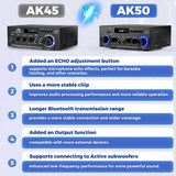 Amplificador De Audio Romicta Ak50 400w Bluetooth 5.0