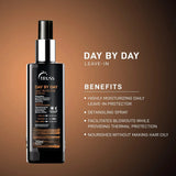 Spray Protector Y Desenredante Leave-in Daily Truss Day By Day