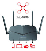 Router Wifi D-link Ac2600 Smart Mesh (dir-2640)