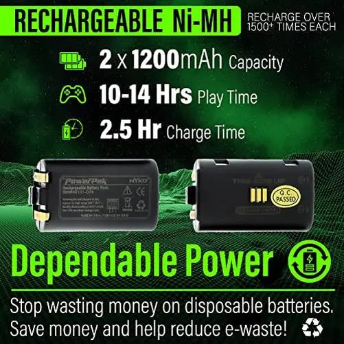 Nyko Power Kit Plus Para Xbox One