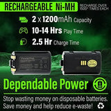 Nyko Power Kit Plus Para Xbox One