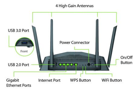 Router Wifi D-link Ac2600 Smart Mesh (dir-2640)