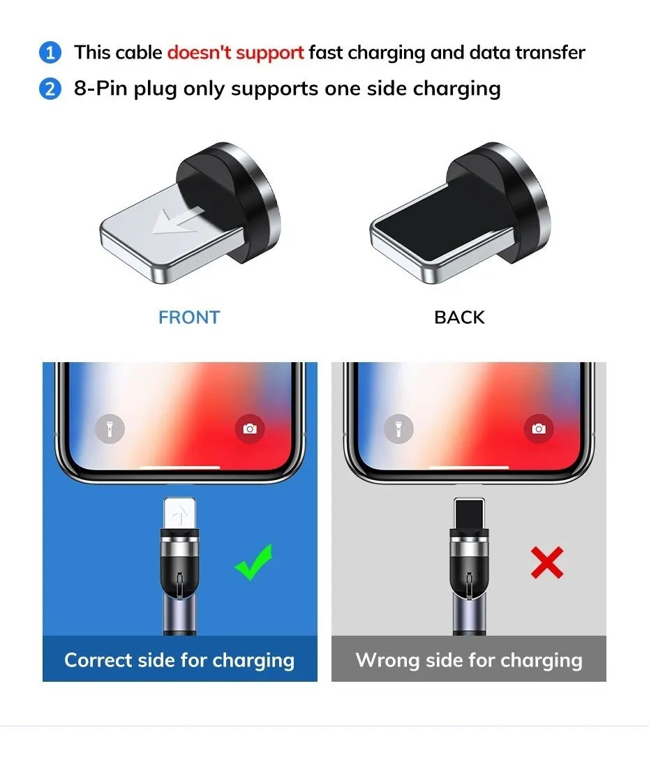 Cable Cargador Magnético Giratorio 540º Triple Topk 2 Metros