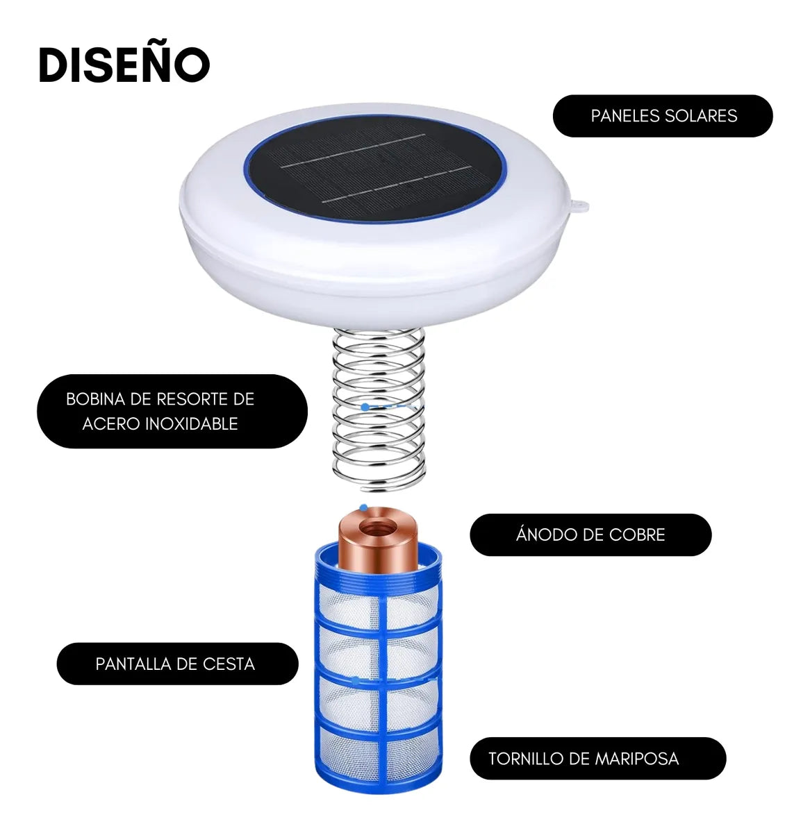 Ionizador Purificador Solar Para Piscina Flotador Purificado