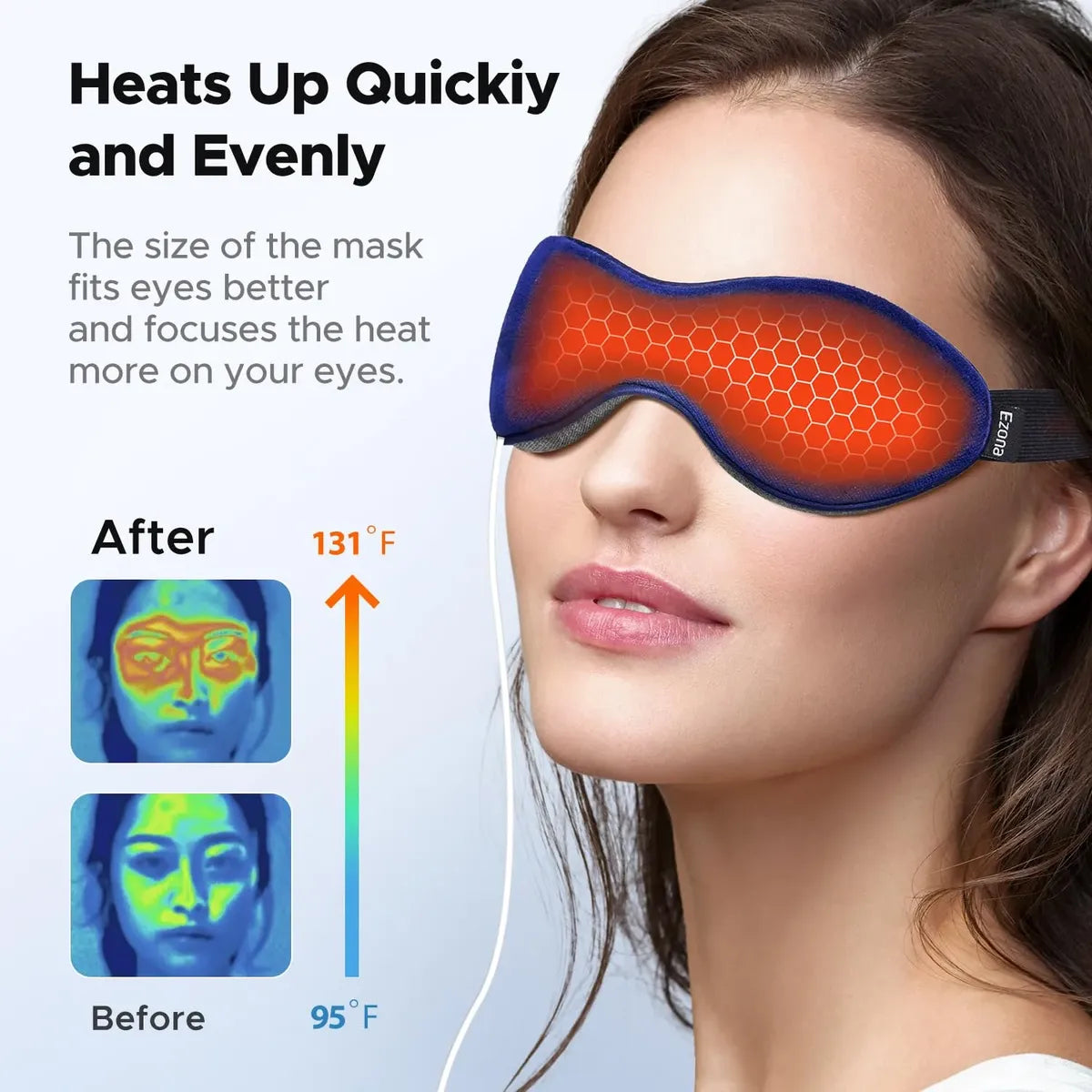 Máscara Térmica para Ojos EZONA | Compresa Caliente USB | Alivio para Ojos Secos | Nueva