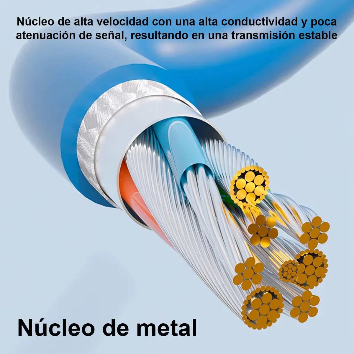 Cable De Red Cat6 De 15 Metros  RJ45 Alta De Datos