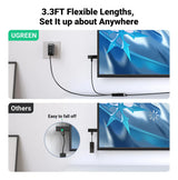 Adaptador Ethernet UGREEN Micro USB a RJ45 | Con Cable OTG y Alimentación USB