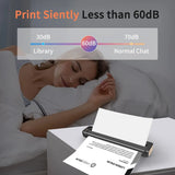 Impresora Portátil Rongta F81 WiFi + Bluetooth Sin Tinta