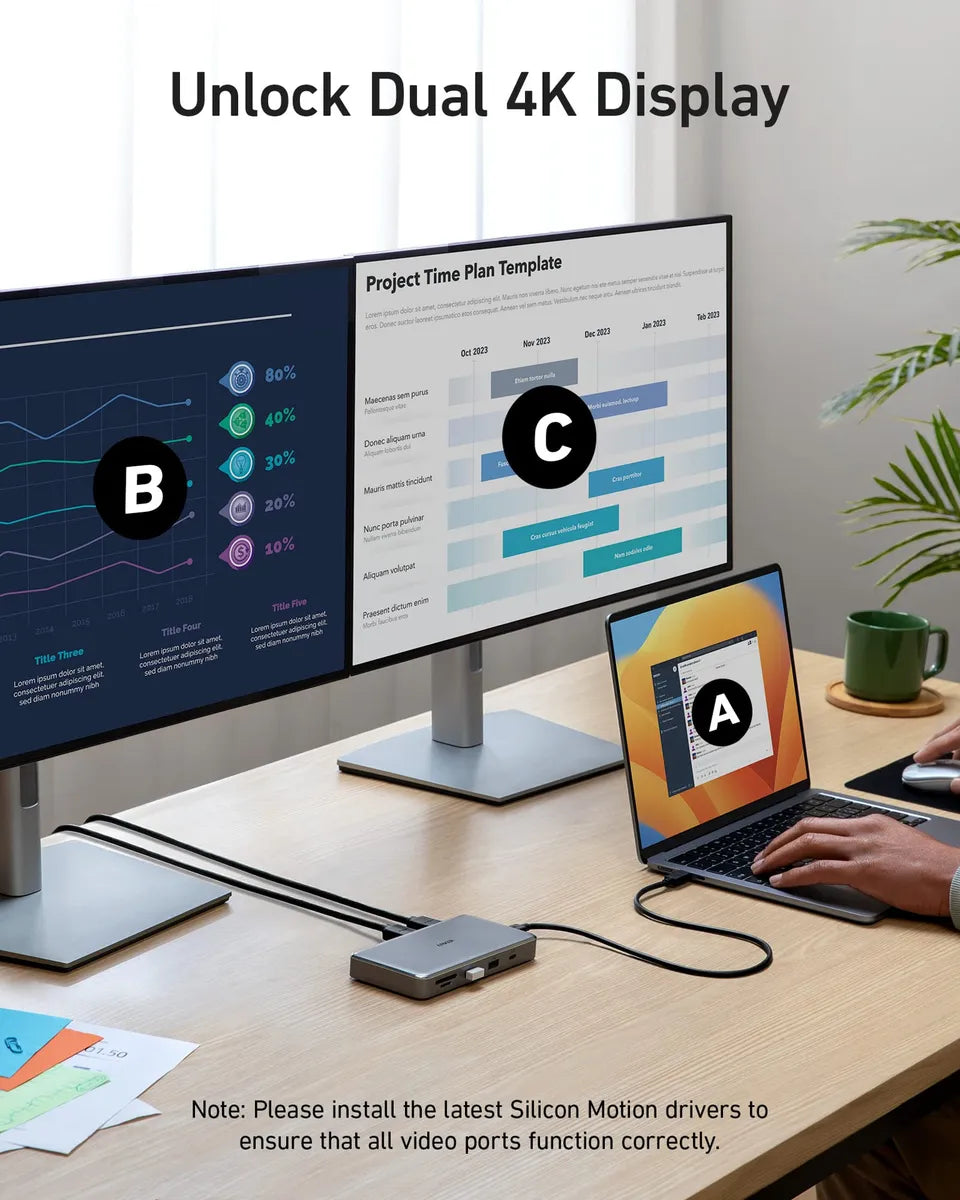 Usb-c Hub Anker 563 10-in-1 W/ Dual 4k Hdmi