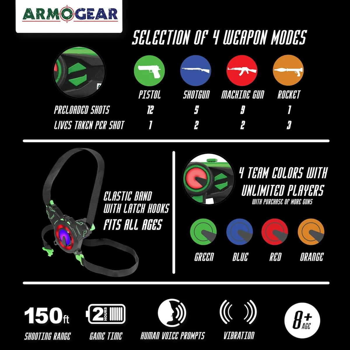 Juego De 4 Pistolas Laser Tag Guns Armogear Con Chalecos