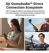 Dji Mic Mini Transmisor Negro Infinity