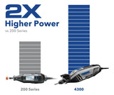 Kit de herramientas rotativas Dremel 4300-5/40 de alto rendimiento con LED