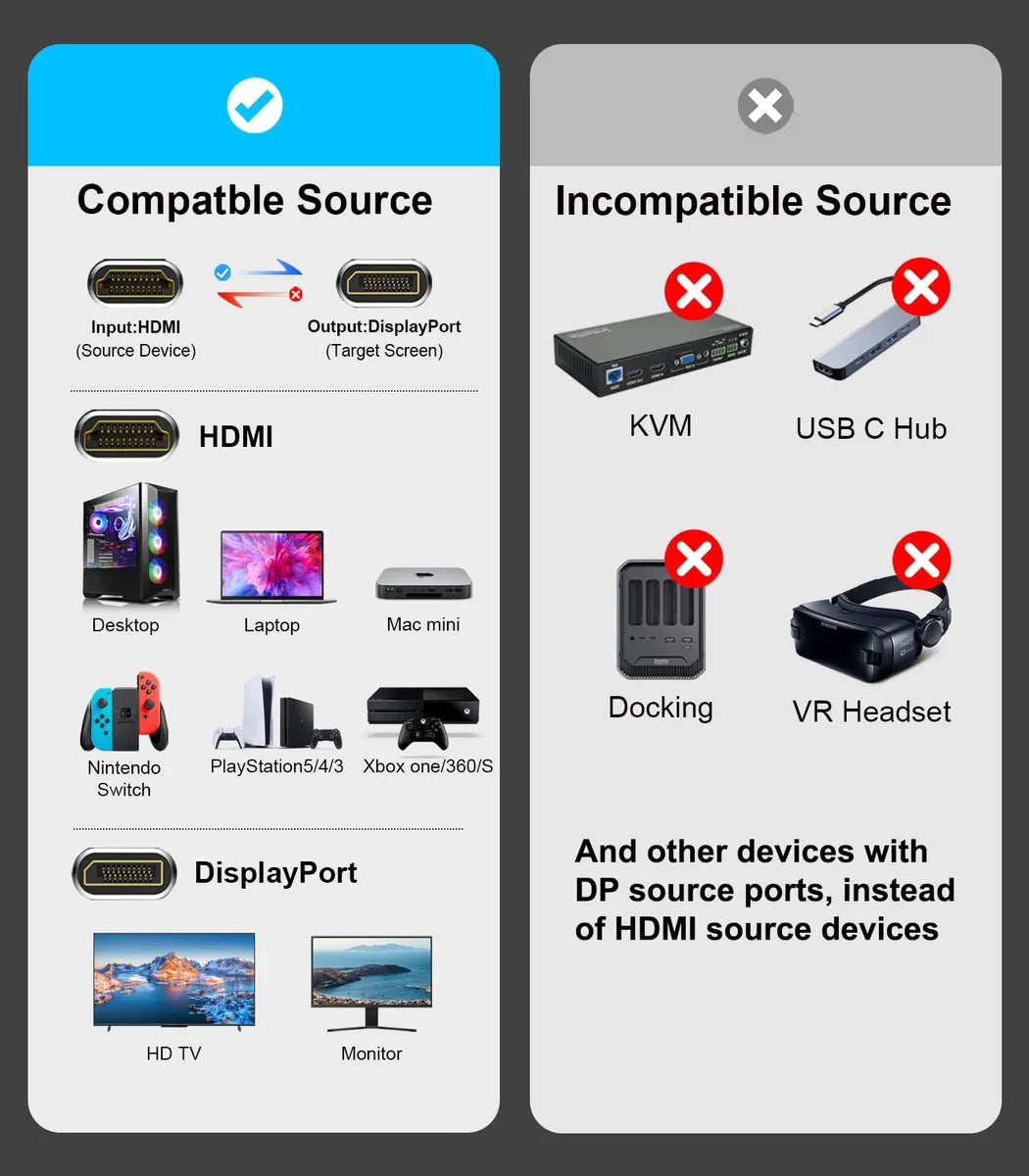 Adaptador HDMI a DisplayPort Thandble 4K a 60 Hz para portátiles