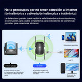 Repetidor Js Ax1500 Wifi 6 Dual Band 2.4g/5.8g 1500mbps