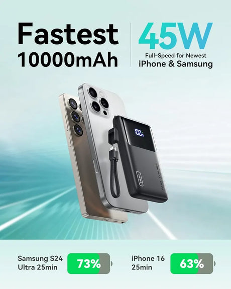 Iniu Power Bank 10000mah 45w Pd Carga Rápida Usb-C