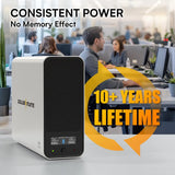 UPS GoldenMate 1000VA / 800W LiFePO4 con Onda Sinusoidal Pura 120V