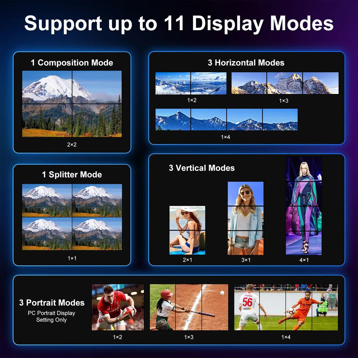 PORTTA Controlador de pared de video HDMI o USB