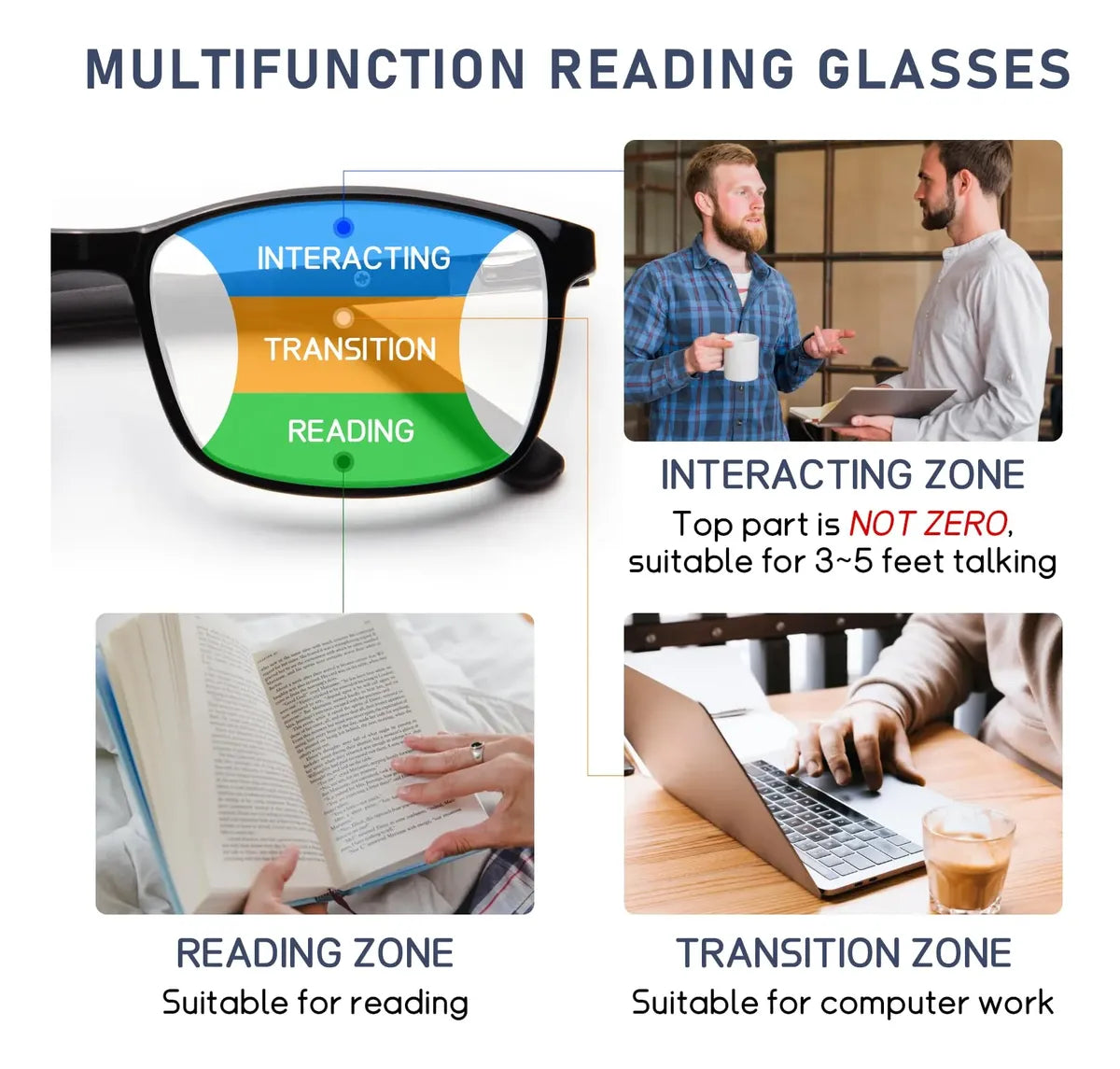 Gafas de Lectura Progresivas Multienfoque DEHOTRE +3.0 – Pack 2