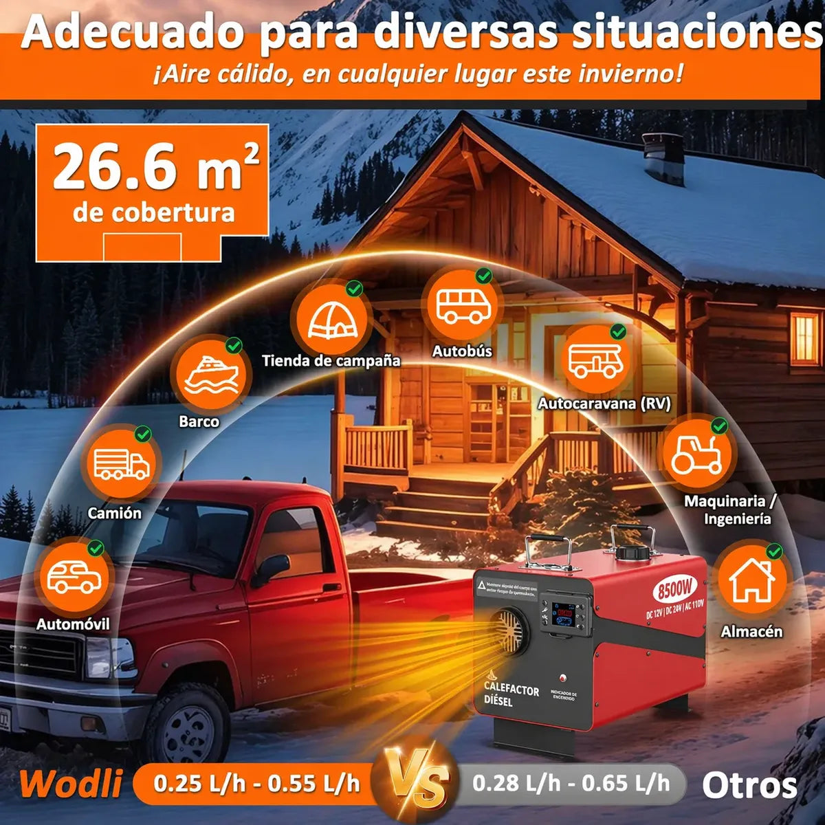 Calefactor Diésel Portátil 8.5KW 12V / 24V con Control Remoto | Nuevo | Embalaje Abierto