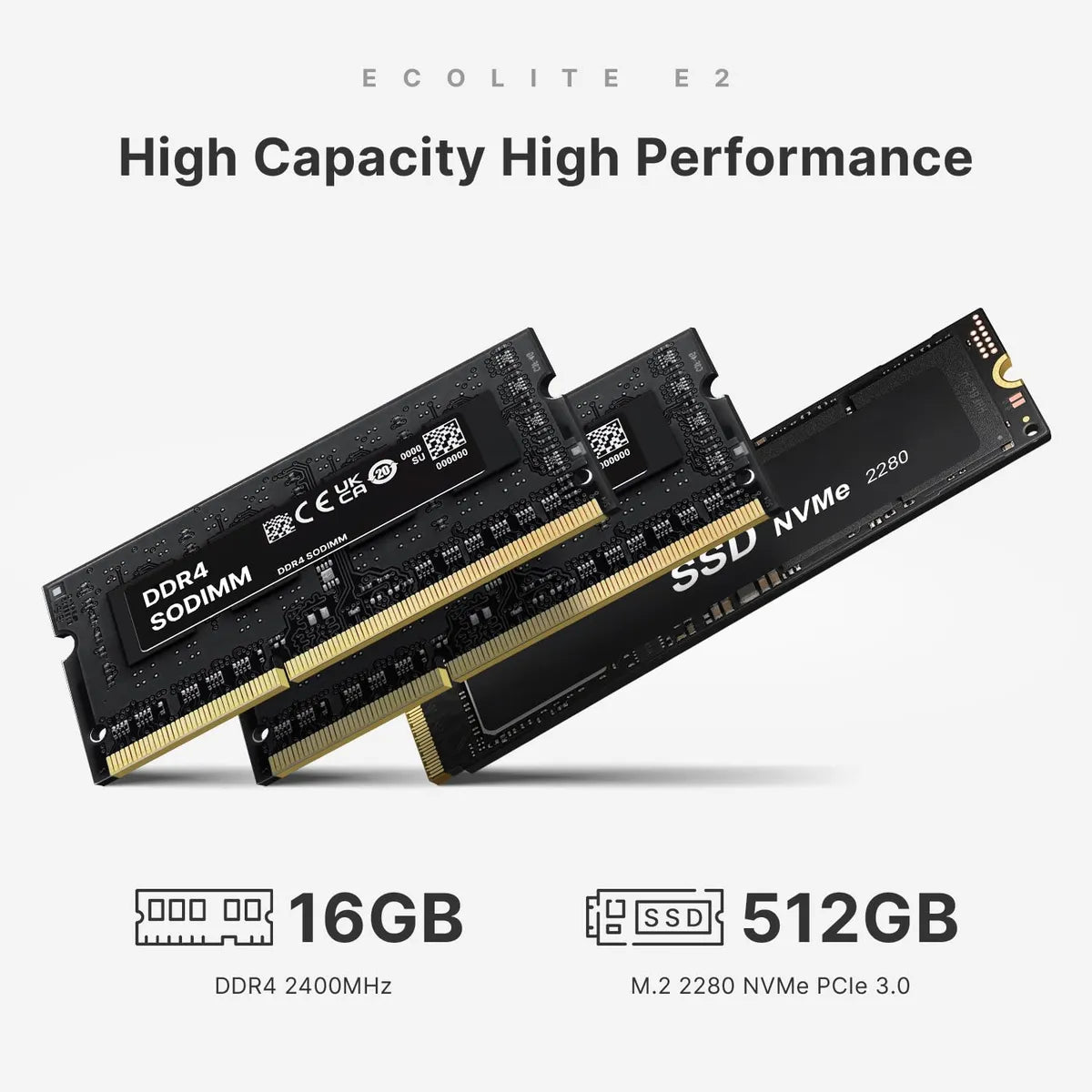 Mini PC E4, LAN Dual Gigabit Ryzen 5 3550H Win 11 Pro E4 16GB DDR4 1TB SSD 110V