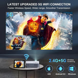 MINI Proyector Fudoni De 14000l, 1080p, Wifi, Con Android