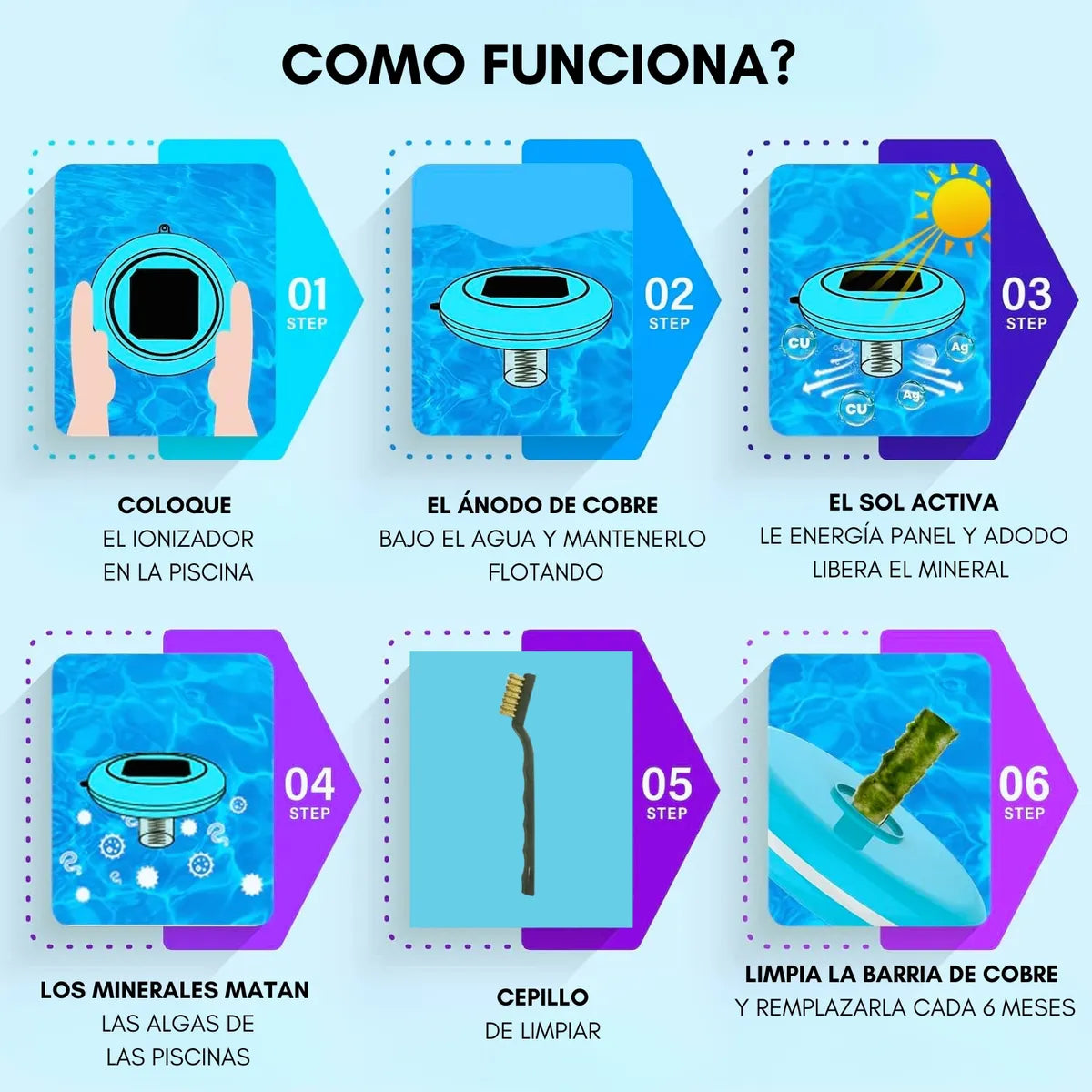 Ionizador Purificador Solar Para Piscina Flotador Purificado