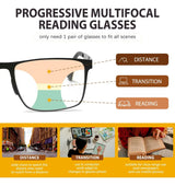Gafas de Lectura Multifocales Fotocromáticas +2.00 UXAOSVME