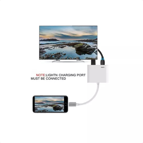 Cable Adaptador Lightning Usb Hdmi Para iPhone iPad