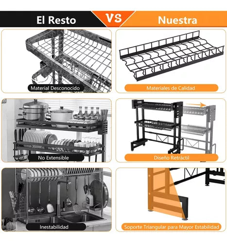 Escurridor Retráctil Secador Ajustable Loza Platos 2 Niveles