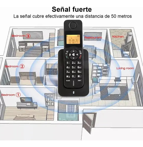 Telefono Multifuncional Sencillo Hogar Oficina De Pared Mesa Color Negro