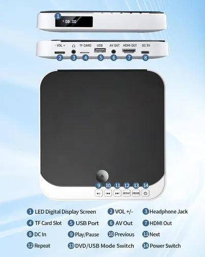 Mini Reproductor DVD HDMI Compacto Full HD Blanco