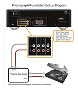 Yamaha R-S202 Stereo Receiver 110V Reacondicionado