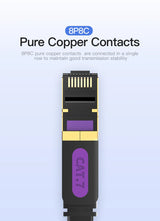 Vention-Cable Ethernet LAN Cat 7, de par trenzado blindado RJ45, parcheado para ordenador, enrutador y portátil