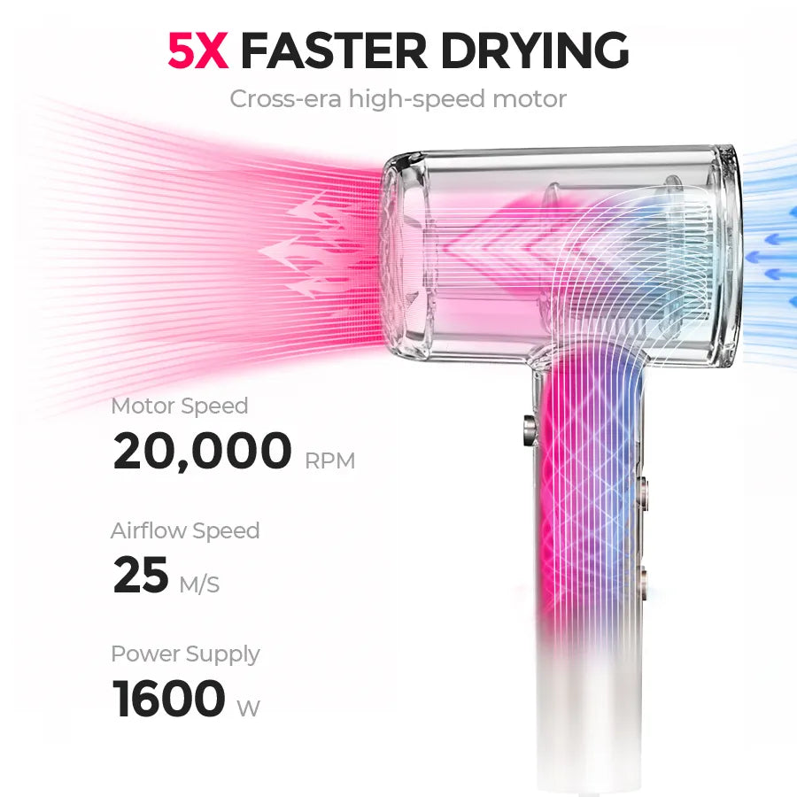 Secador de Pelo TYMO AIRBLISS 3 en 1 Profesional 110V | Iónico de Alta Velocidad con Difusor