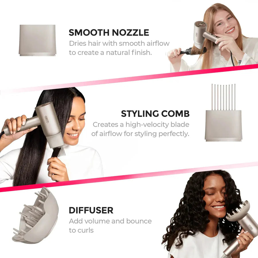 Secador de Pelo TYMO AIRBLISS 3 en 1 Profesional 110V | Iónico de Alta Velocidad con Difusor