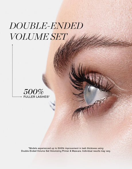 RevitaLash Double-Ended Volume Set – Primer y Máscara Voluminizadora 11 ml