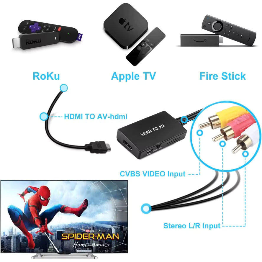 Convertidor de vídeo y audio compuesto compatible con HDMI a AV RCA CVB, compatible con PAL/NTSC para TV Stick, Android TV Box.